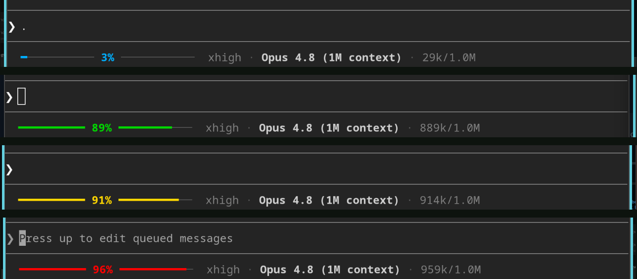 Claude Code status line — a coloured context-window usage bar with the percentage centered, plus effort, model and token counts